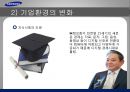 삼성전자 기업환경변화에 따른 인적자원관리 대응방안 14페이지