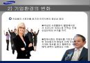 삼성전자 기업환경변화에 따른 인적자원관리 대응방안 15페이지