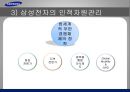삼성전자 기업환경변화에 따른 인적자원관리 대응방안 17페이지