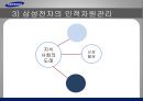 삼성전자 기업환경변화에 따른 인적자원관리 대응방안 19페이지