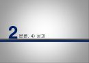 삼성전자 기업환경변화에 따른 인적자원관리 대응방안 21페이지