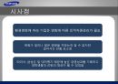 삼성전자 기업환경변화에 따른 인적자원관리 대응방안 25페이지