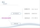 삼성자산운용 6페이지