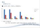 삼성자산운용 12페이지