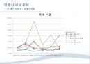 삼성자산운용 26페이지