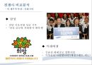 삼성자산운용 28페이지