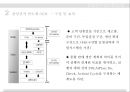 삼성전자 반도체 SCM 6페이지
