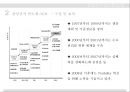 삼성전자 반도체 SCM 7페이지