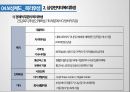 삼성전자 보상제도 20페이지