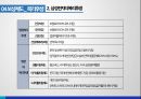 삼성전자 보상제도 21페이지