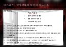 바디 랭귀지의 이해 Body Language 28페이지