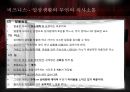 바디 랭귀지의 이해 Body Language 29페이지