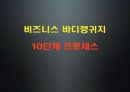 바디 랭귀지의 이해 Body Language 34페이지