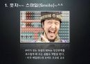 바디 랭귀지의 이해 Body Language 35페이지