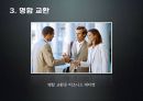 바디 랭귀지의 이해 Body Language 37페이지