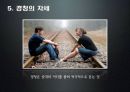 바디 랭귀지의 이해 Body Language 39페이지