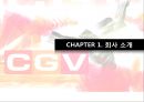 CGV인적자원관리 3페이지