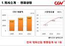 CGV인적자원관리 5페이지