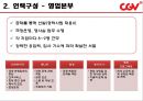 CGV인적자원관리 11페이지