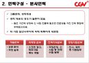 CGV인적자원관리 12페이지
