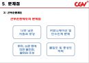 CGV인적자원관리 46페이지