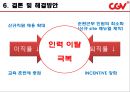 CGV인적자원관리 49페이지