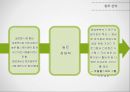 BIOSPACE 글로벌강소(히든챔피언)기업 사례연구 14페이지