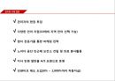 마케팅 현지화 전략 사례 LG전자 TV 인도 진출 성공사례, 쉐보레. BMW 현지화 사례 21페이지