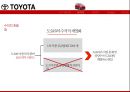 도요타 수직적 계열화 하청시스템 생산시스템 12페이지