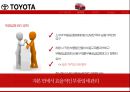 도요타 수직적 계열화 하청시스템 생산시스템 16페이지