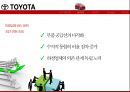 도요타 수직적 계열화 하청시스템 생산시스템 18페이지