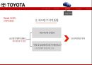 도요타 수직적 계열화 하청시스템 생산시스템 39페이지