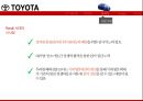 도요타 수직적 계열화 하청시스템 생산시스템 40페이지