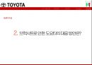 도요타 수직적 계열화 하청시스템 생산시스템 46페이지