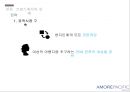 아모레퍼시픽의해외직접투자 15페이지