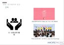 아모레퍼시픽의해외직접투자 31페이지
