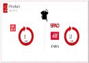 SPA 브랜드 글로벌 마케팅 9페이지