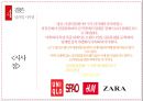 SPA 브랜드 글로벌 마케팅 21페이지