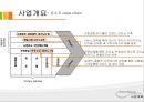 사업계획서 - 고령층 고객의 건강에 맞는 식단을 제공하는 도시락 배달 5페이지