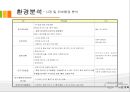 사업계획서 - 고령층 고객의 건강에 맞는 식단을 제공하는 도시락 배달 8페이지