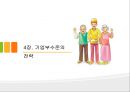 사업계획서 - 고령층 고객의 건강에 맞는 식단을 제공하는 도시락 배달 20페이지