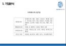 아모레퍼시픽 중국 진출 사례 분석 4페이지