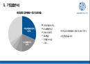 아모레퍼시픽 중국 진출 사례 분석 5페이지