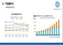 아모레퍼시픽 중국 진출 사례 분석 7페이지