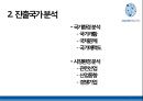아모레퍼시픽 중국 진출 사례 분석 8페이지