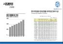 아모레퍼시픽 중국 진출 사례 분석 12페이지