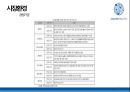 아모레퍼시픽 중국 진출 사례 분석 17페이지