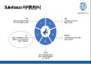 아모레퍼시픽 중국 진출 사례 분석 31페이지