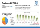 아모레퍼시픽 중국 진출 사례 분석 34페이지