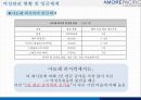 아모레퍼시픽 여성인력과 가족친화관리 7페이지